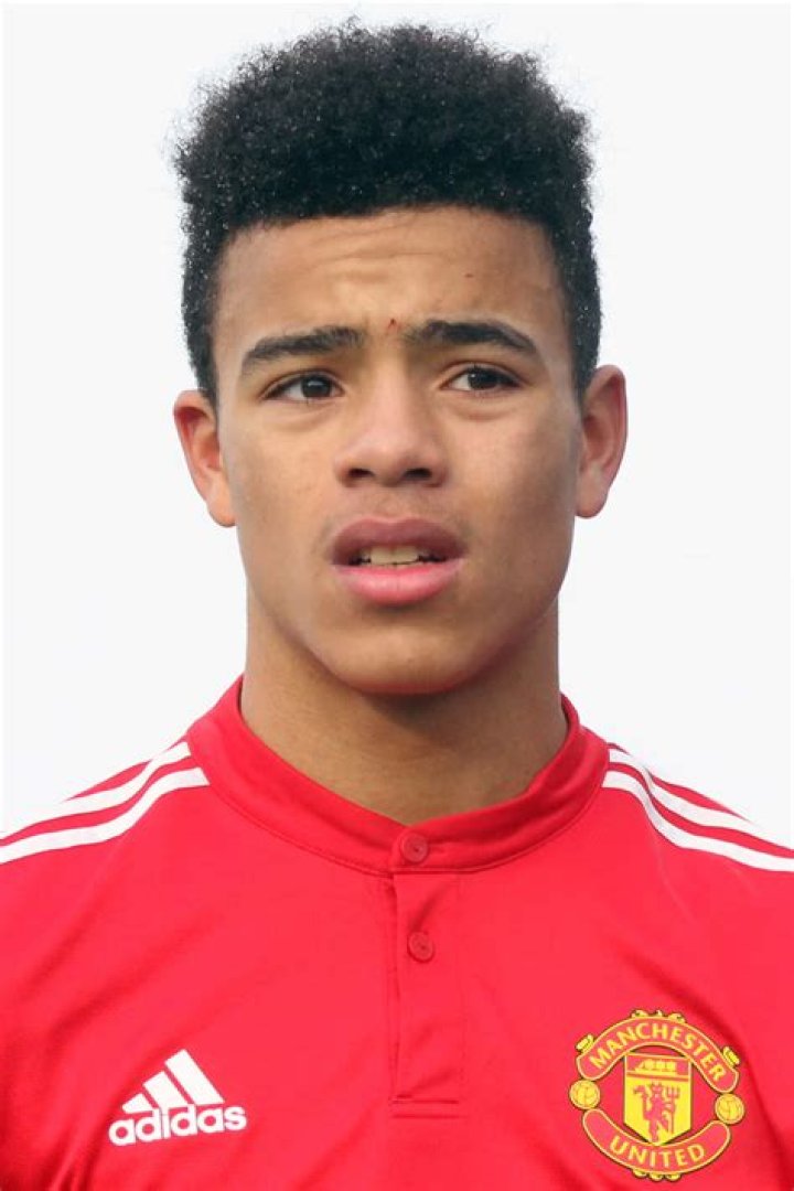 Mason Greenwood Biography, Age, Height, Wife, Net Worth, Family